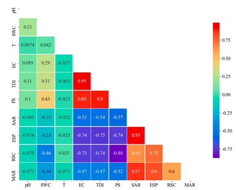 513bd651c32d4a519a1eb8cd25b8a872.png image.png